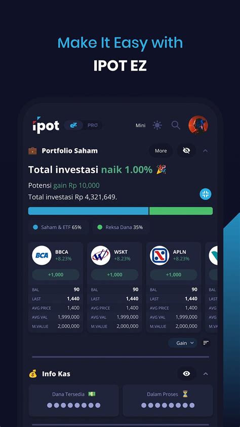 ipot .